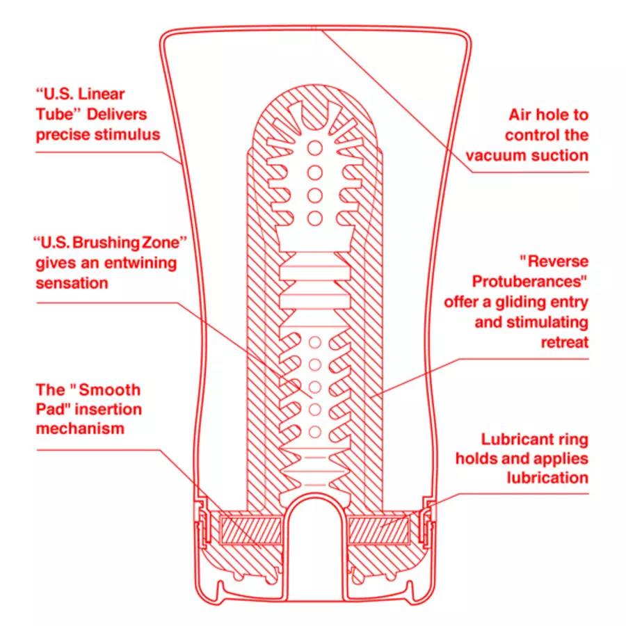 Tenga - Original US Soft Tube Cup | Hot Stuff Sex Shop